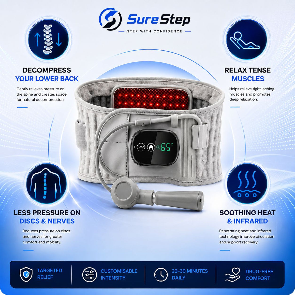 SureStep Sciatica Relief System