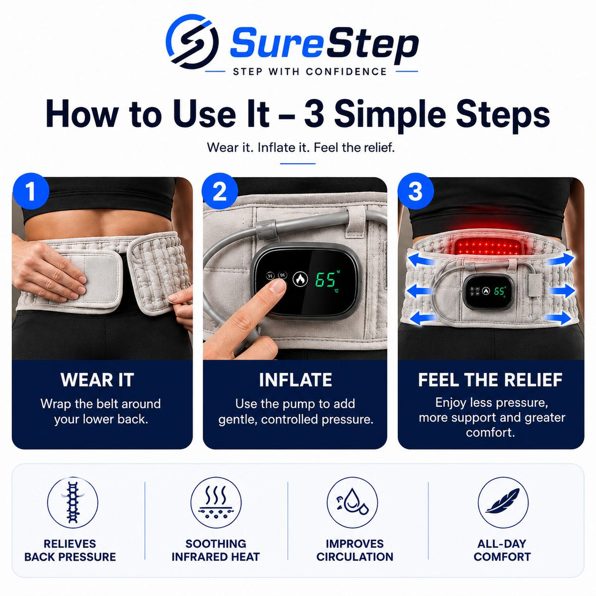 SureStep Sciatica Relief System