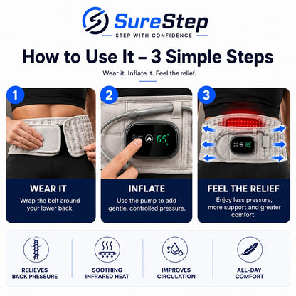 SureStep Sciatica Relief System