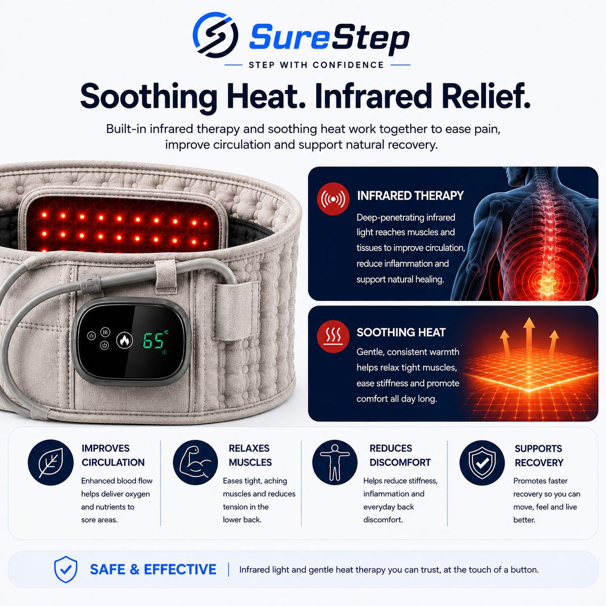 SureStep Sciatica Relief System