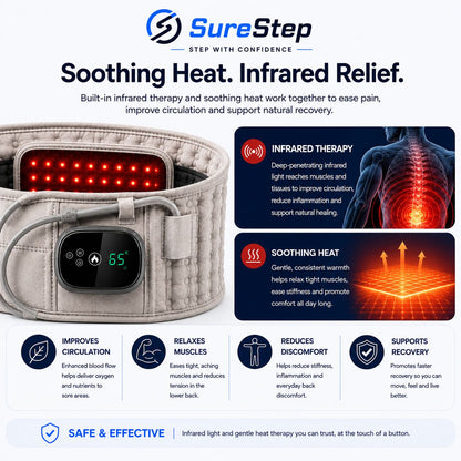 SureStep Sciatica Relief System