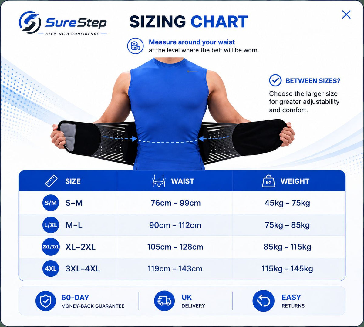 SureStep™ Back Support Belt