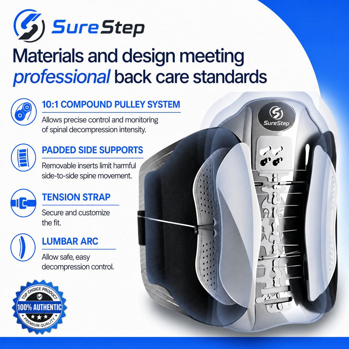 SureStep™ Back Support Belt